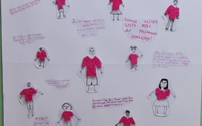 Dan ružičastih majica/ Дан розе мајица